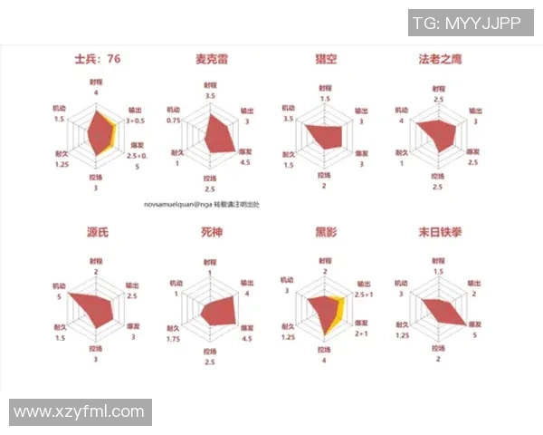 南京排球队杯赛战术分析与表现评估探讨
